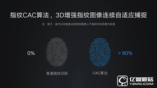 ZUK Z2和榮耀V8哪個好 榮耀V8與ZUK Z2區(qū)別對比