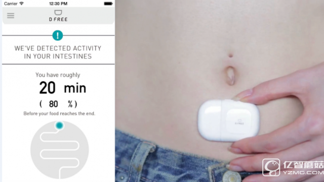 可穿戴設(shè)備只屬于年輕人?并不是!