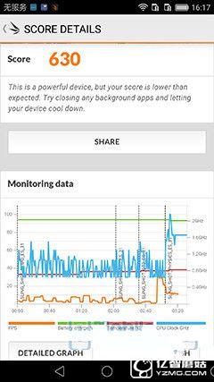 驍龍652/麒麟955對比評測:高通/海思處理器整體實力誰更強?