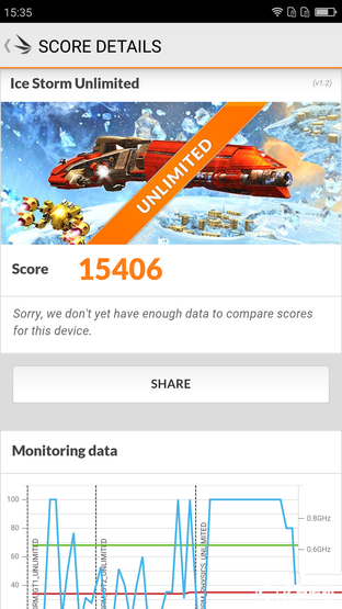 999元暢快體驗 360手機N4全網(wǎng)通版評測 