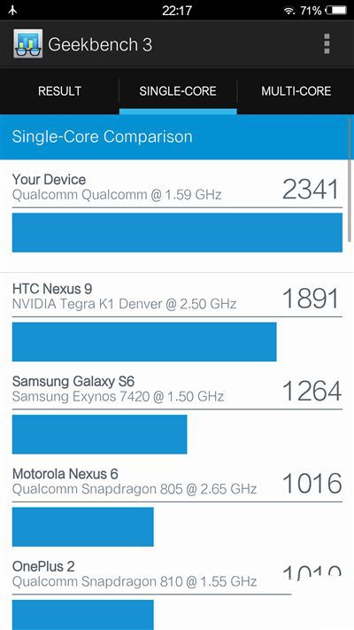 6G內存+驍龍820+雙曲面屏!vivo Xplay5旗艦版評測