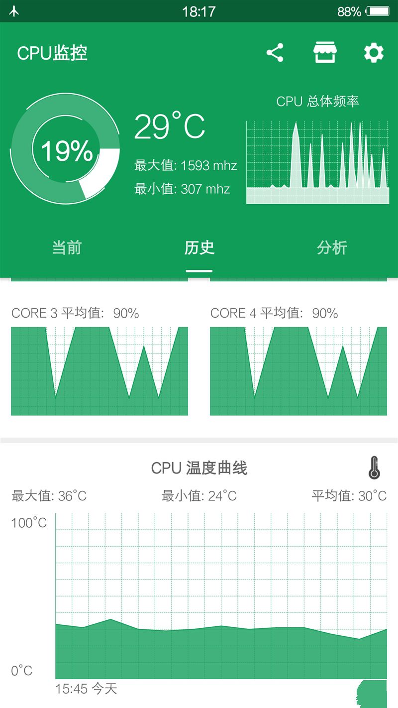 6G內存+驍龍820+雙曲面屏!vivo Xplay5旗艦版評測