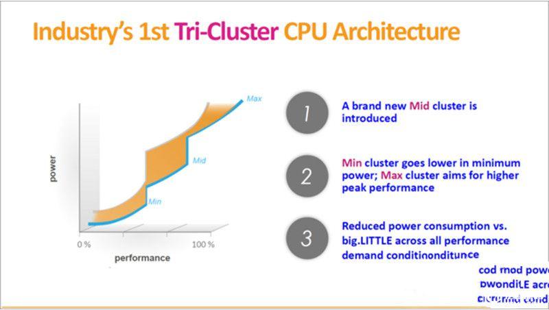 完美詮釋“體驗為王” 360手機N4評測