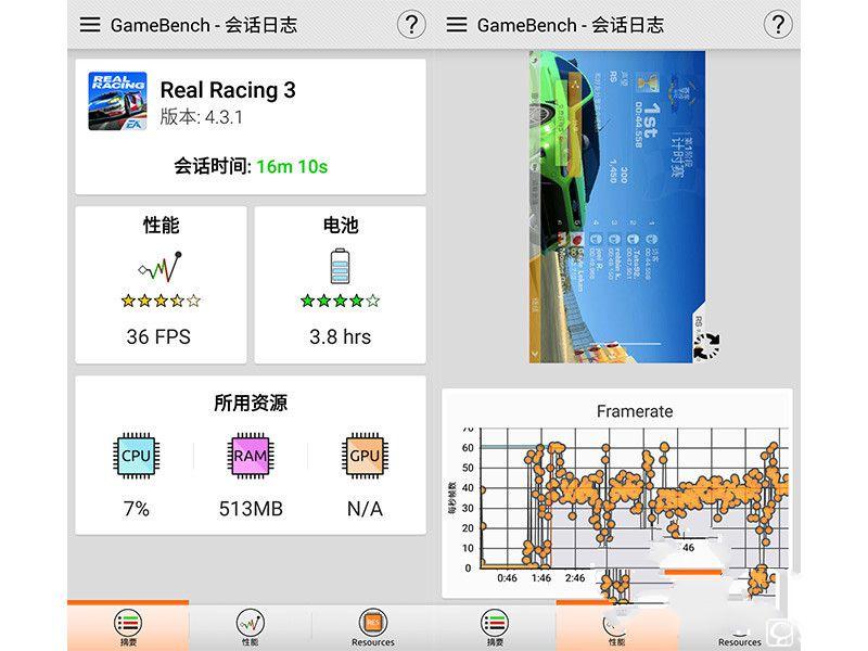 完美詮釋“體驗為王” 360手機N4評測