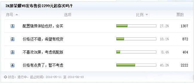 華為榮耀V8評(píng)測(cè)：全網(wǎng)通版綜合體驗(yàn)最好