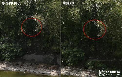 華為榮耀V8,華為P9Plus,360手機旗艦版