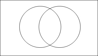 表示交集與重疊的圖 表示交集與重疊的圖