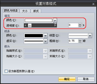 設(shè)置對(duì)象格式畫出數(shù)學(xué)交集 設(shè)置對(duì)象格式畫出數(shù)學(xué)交集