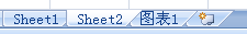 Excel 工作表標(biāo)簽