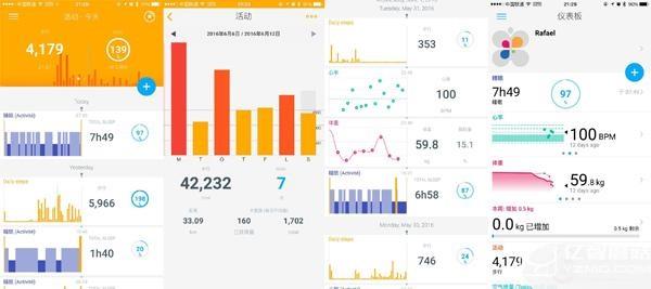 Withings智能手表評測：顏值確實高 但功能太少啊