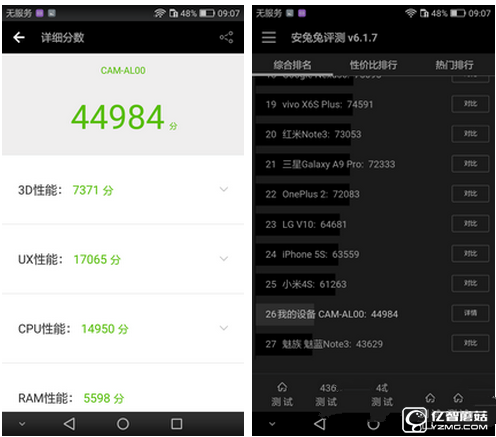 榮耀暢玩5A怎么樣  榮耀暢玩5A評測