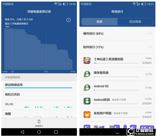 榮耀暢玩5A怎么樣  榮耀暢玩5A評測
