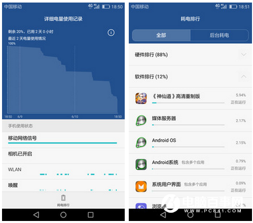 榮耀暢玩5A怎么樣  榮耀暢玩5A評測