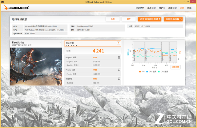 僅需300元 A/I入門級處理器對比測試 