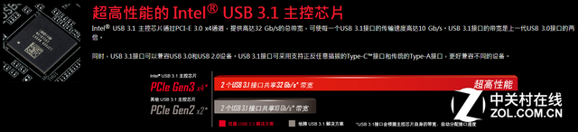 技嘉100系次旗艦Z170X-GAMING 7 售2299 