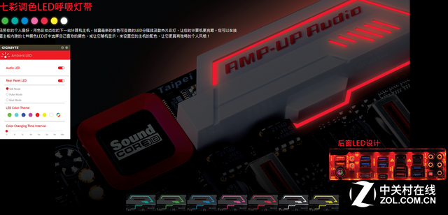 技嘉100系次旗艦Z170X-GAMING 7 售2299 