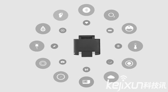 模塊化智能手表已降臨 ：顏值簡直逆天！