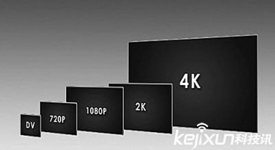 沒(méi)有4k片源 用“2k轉(zhuǎn)4k”可靠嗎？