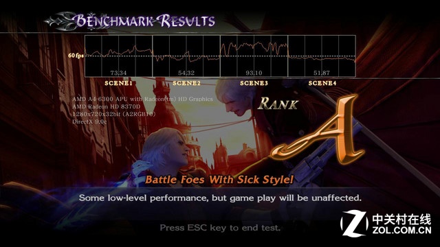  一分鐘了解CPU性能：AMD A4-6300實測