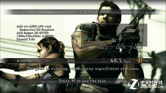  一分鐘了解CPU性能：AMD A4-6300實測