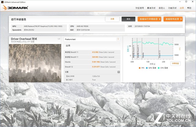 I/A主流核顯對比測試 