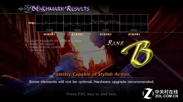 暢玩經典游戲 三款入門級CPU對比測試 