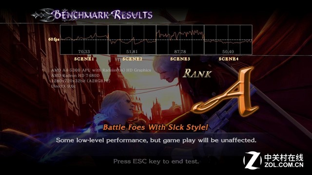 暢玩經典游戲 三款入門級CPU對比測試 