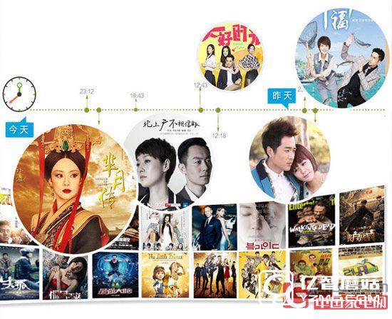 康佳LED55E330U 康佳LED55E330U