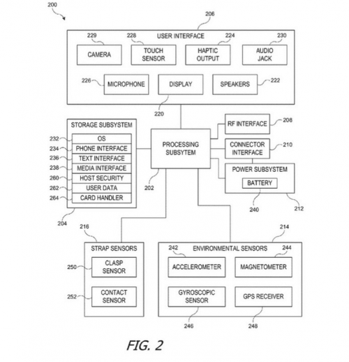 蘋果Apple Watch2將內置攝像頭  蘋果新專利曝光