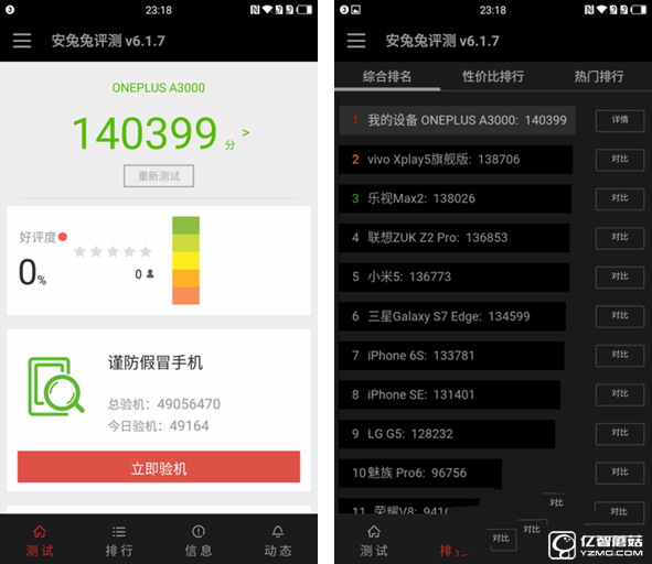 一加手機3和樂Max 2哪個好 樂Max 2和一加3對比評測
