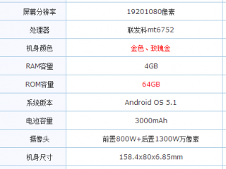  vivo x6plus和vivo x7區(qū)別對比評測