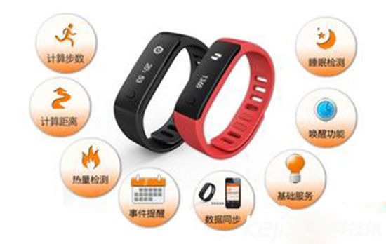智能手環利與弊 為何免費智能手環遭嫌棄？