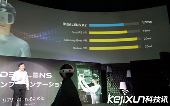 VR頭盔脫離手機 獨立VR頭盔降臨!