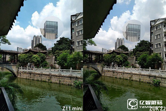 小屏超旗艦 ZUK Z2網友體驗評測