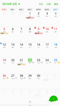 傳承與變革的力量 三星C5系統體驗評測 