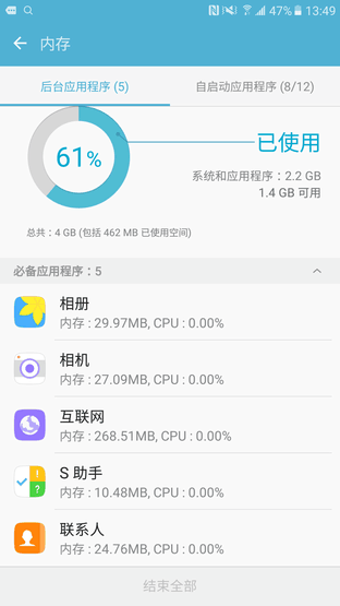 傳承與變革的力量 三星C5系統體驗評測 