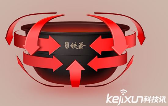 小米智能電飯煲好不好用 一千塊買個鍋值嗎？