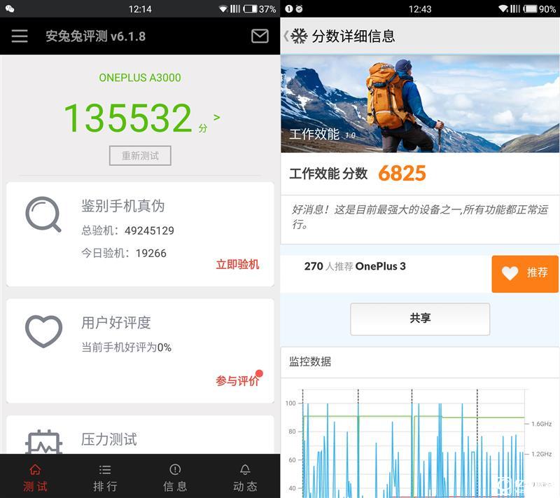 Zealer王自如評測一加3：不將就 好美！