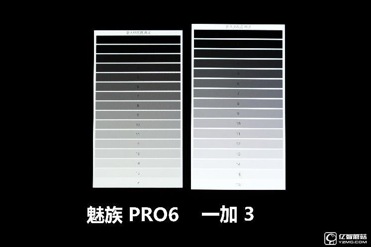 Zealer王自如評測一加3：不將就 好美！