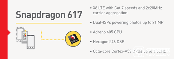 大中型游戲輪番轟炸 榮耀暢玩5A來應戰 