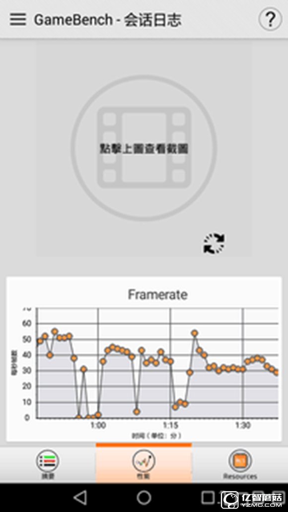 大中型游戲輪番轟炸 榮耀暢玩5A來應戰 