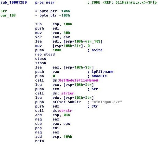 卡巴斯基提醒：警惕鍵盤記錄器窺探隱私