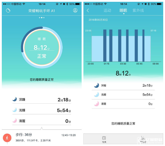 華為榮耀暢玩手環A1評測 能測紫外線我會告訴你