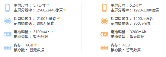 樂(lè)max2 榮耀8