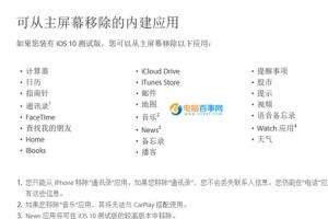 升級(jí)iOS 10之后：這23款iPhone內(nèi)置應(yīng)用都能刪除