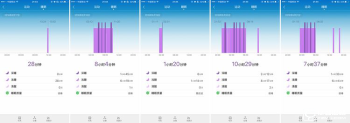 華為手環B3深度評測 甩小米手環2好多條街