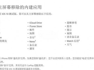 升級(jí)iOS 10后：多達(dá)23款iPhone內(nèi)置應(yīng)用都可刪除了