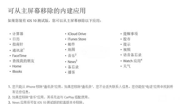 升級iOS 10之后：這23款iPhone內(nèi)置應(yīng)用都能刪除