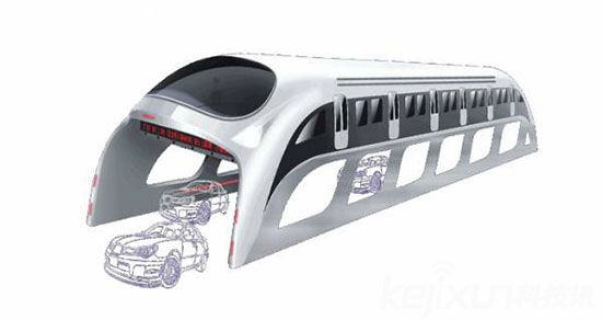 巴鐵為何上路難 巴鐵上路到底有幾層把握？