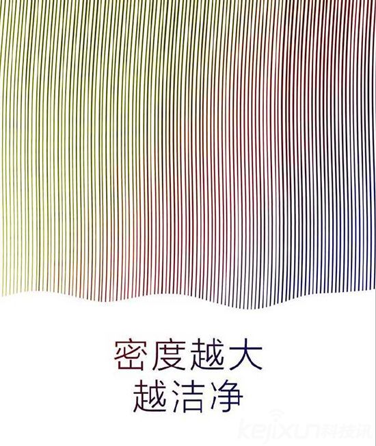 小米眾籌新品將發布 這款產品到底是什么？
